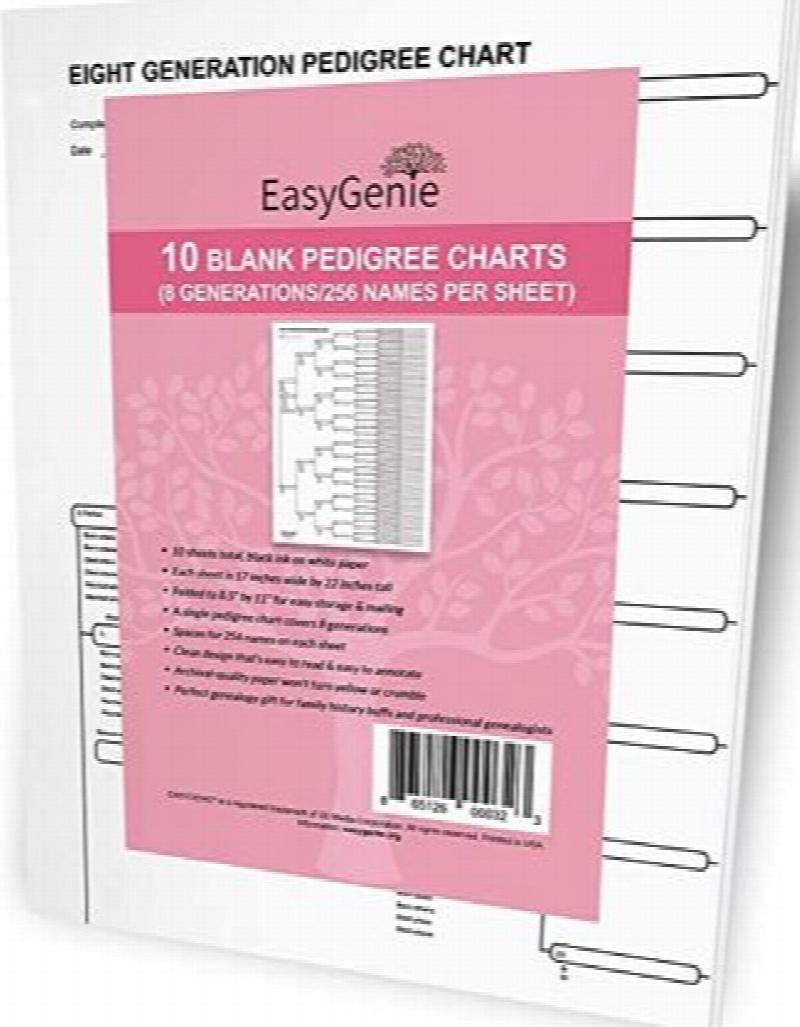 EASYGENIE Genetic Genealogy Triangulation Kit for DNA Tests and Ancestry Research